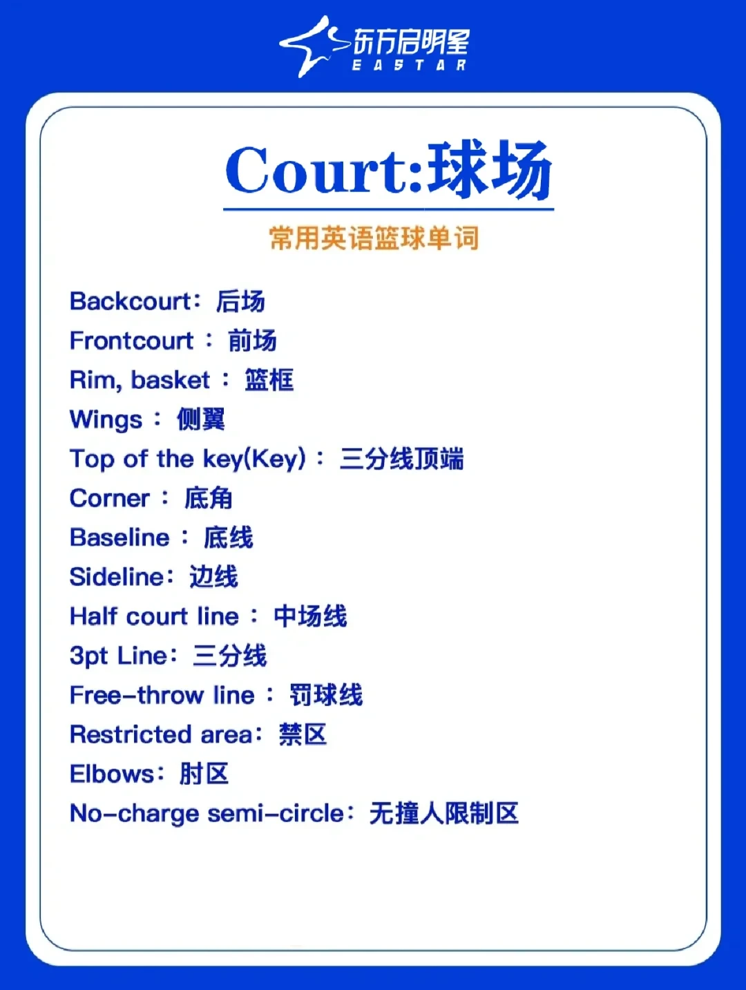 女性篮球运动员适用的特殊训练策略有哪些_2
